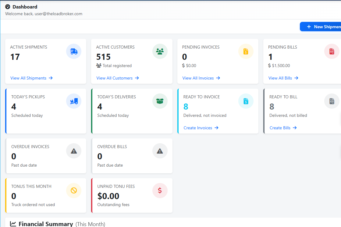Dashboard
